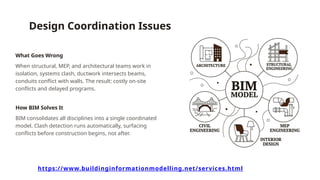 Common Challenges in Architectural Design and How BIM Modeling Solves ...