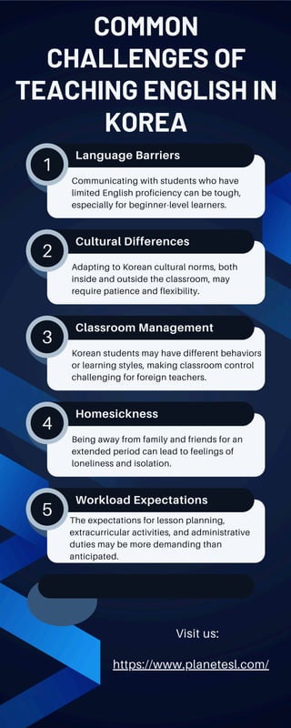 Common Challenges of Teaching English in Korea | PDF