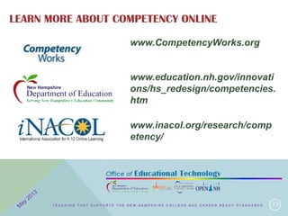 LEARN MORE ABOUT COMPETENCY ONLINE
13
www.CompetencyWorks.org
www.education.nh.gov/innovati
ons/hs_redesign/competencies.
htm
www.inacol.org/research/comp
etency/
T E A C H I N G T H A T S U P P O R T S T H E N E W H A M P S H I R E C O L L E G E A N D C A R E E R R E A D Y S T A N D A R D S
 