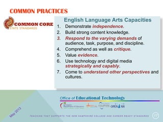 COMMON PRACTICES
17
English Language Arts Capacities
1. Demonstrate independence.
2. Build strong content knowledge.
3. Respond to the varying demands of
audience, task, purpose, and discipline.
4. Comprehend as well as critique.
5. Value evidence.
6. Use technology and digital media
strategically and capably.
7. Come to understand other perspectives and
cultures.
T E A C H I N G T H A T S U P P O R T S T H E N E W H A M P S H I R E C O L L E G E A N D C A R E E R R E A D Y S T A N D A R D S
 