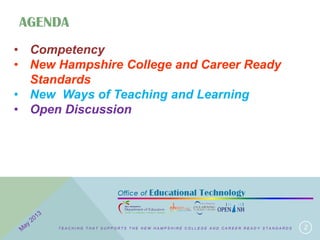 AGENDA
T E A C H I N G T H A T S U P P O R T S T H E N E W H A M P S H I R E C O L L E G E A N D C A R E E R R E A D Y S T A N D A R D S 2
• Competency
• New Hampshire College and Career Ready
Standards
• New Ways of Teaching and Learning
• Open Discussion
 