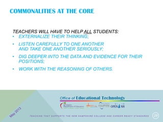 COMMONALITIES AT THE CORE
28
TEACHERS WILL HAVE TO HELP ALL STUDENTS:
• EXTERNALIZE THEIR THINKING;
• LISTEN CAREFULLY TO ONE ANOTHER
AND TAKE ONE ANOTHER SERIOUSLY;
• DIG DEEPER INTO THE DATA AND EVIDENCE FOR THEIR
POSITIONS;
• WORK WITH THE REASONING OF OTHERS.
T E A C H I N G T H A T S U P P O R T S T H E N E W H A M P S H I R E C O L L E G E A N D C A R E E R R E A D Y S T A N D A R D S
 