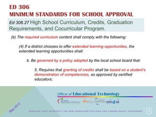 ED 306
MINIMUM STANDARDS FOR SCHOOL APPROVAL
4
(b) The required curriculum content shall comply with the following:
(4) If a district chooses to offer extended learning opportunities, the
extended learning opportunities shall:
b. Be governed by a policy adopted by the local school board that:
5. Requires that granting of credits shall be based on a student’s
demonstration of competencies, as approved by certified
educators;
Ed 306.27 High School Curriculum, Credits, Graduation
Requirements, and Cocurricular Program.
T E A C H I N G T H A T S U P P O R T S T H E N E W H A M P S H I R E C O L L E G E A N D C A R E E R R E A D Y S T A N D A R D S
 