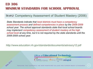 ED 306
MINIMUM STANDARDS FOR SCHOOL APPROVAL
6
TA #12 Competency Assessment of Student Mastery (2006)
State Standards indicate that local districts must have a competency
assessment process and defined competencies in place by the 2008-2009
school year. The school approval standards state that local school boards
may implement competency assessment of student mastery at the high
school level at any time, but it is not required by the state standards until the
2008-2009 school year.
http://www.education.nh.gov/standards/documents/advisory12.pdf
T E A C H I N G T H A T S U P P O R T S T H E N E W H A M P S H I R E C O L L E G E A N D C A R E E R R E A D Y S T A N D A R D S
 