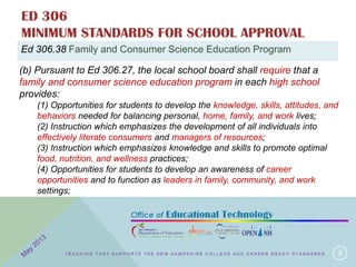 ED 306
MINIMUM STANDARDS FOR SCHOOL APPROVAL
9
Ed 306.38 Family and Consumer Science Education Program
(b) Pursuant to Ed 306.27, the local school board shall require that a
family and consumer science education program in each high school
provides:
(1) Opportunities for students to develop the knowledge, skills, attitudes, and
behaviors needed for balancing personal, home, family, and work lives;
(2) Instruction which emphasizes the development of all individuals into
effectively literate consumers and managers of resources;
(3) Instruction which emphasizes knowledge and skills to promote optimal
food, nutrition, and wellness practices;
(4) Opportunities for students to develop an awareness of career
opportunities and to function as leaders in family, community, and work
settings;
T E A C H I N G T H A T S U P P O R T S T H E N E W H A M P S H I R E C O L L E G E A N D C A R E E R R E A D Y S T A N D A R D S
 