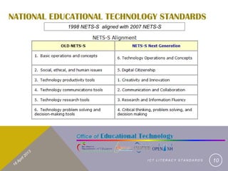 NATIONAL EDUCATIONAL TECHNOLOGY STANDARDS
            1998 NETS-S aligned with 2007 NETS-S




                                          ICT LITERACY STANDARDS   10
 