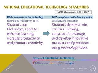 NATIONAL EDUCATIONAL TECHNOLOGY STANDARDS
                                          NETS-S emphasis 1998 v. 2007

 1998 – emphasis on the technology   2007 – emphasis on the learning action
 Technology Productivity Tools       Creativity and Innovation
 Students use                        Students demonstrate
 technology tools to                 creative thinking,
 enhance learning,                   construct knowledge,
 increase productivity,              and develop innovative
 and promote creativity.             products and processes
                                     using technology tools.




                                               ICT LITERACY STANDARDS     11
 