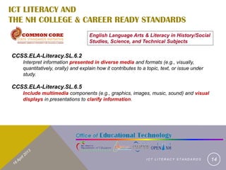 ICT LITERACY AND
THE NH COLLEGE & CAREER READY STANDARDS
                                   English Language Arts & Literacy in History/Social
                                   Studies, Science, and Technical Subjects

CCSS.ELA-Literacy.SL.6.2
   Interpret information presented in diverse media and formats (e.g., visually,
   quantitatively, orally) and explain how it contributes to a topic, text, or issue under
   study.

CCSS.ELA-Literacy.SL.6.5
   Include multimedia components (e.g., graphics, images, music, sound) and visual
   displays in presentations to clarify information.




                                                              ICT LITERACY STANDARDS         14
 