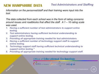 NEW HAMPSHIRE DATA                          Test Administrators and Staffing

 Information on the personnel/staff and their training were input into the
 tool.

 The data collected from each school was in the form of rating concerns
 around issues and roadblocks that affect the staff. A 1 – 10 rating scale
 was used.
 1. Having a sufficient number of test administrators to support online
    testing.
 2. Test administrators having sufficient technical understanding to
    support online testing.
 3. Providing all appropriate training needed for test administrators.
 4. Having a sufficient number of technology support staff to support
    online testing.
 5. Technology support staff having sufficient technical understanding to
    support online testing."
 6. Providing all appropriate training needed for technology support staff.




                                                        ICT LITERACY STANDARDS   23
 
