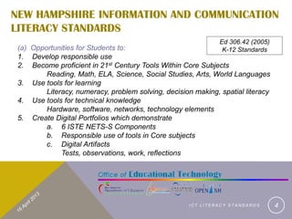NEW HAMPSHIRE INFORMATION AND COMMUNICATION
LITERACY STANDARDS
                                                               Ed 306.42 (2005)
 (a) Opportunities for Students to:                            K-12 Standards
 1. Develop responsible use
 2. Become proficient in 21st Century Tools Within Core Subjects
         Reading, Math, ELA, Science, Social Studies, Arts, World Languages
 3. Use tools for learning
         Literacy, numeracy, problem solving, decision making, spatial literacy
 4. Use tools for technical knowledge
         Hardware, software, networks, technology elements
 5. Create Digital Portfolios which demonstrate
         a. 6 ISTE NETS-S Components
         b. Responsible use of tools in Core subjects
         c. Digital Artifacts
              Tests, observations, work, reflections




                                                     ICT LITERACY STANDARDS       4
 