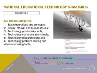 NATIONAL EDUCATIONAL TECHNOLOGY STANDARDS
        1998 NETS-S


Six Broad Categories
1. Basic operations and concepts;
2. Social, ethical, and human issues;
3. Technology productivity tools;
4. Technology communications tools;
5. Technology research tools; and
6. Technology problem solving and
decision-making tools;




                                        ICT LITERACY STANDARDS   7
 