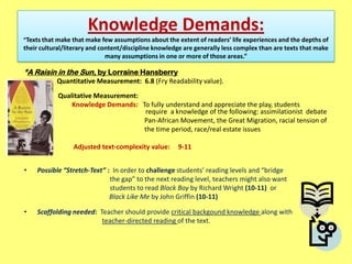 Knowledge Demands:
“Texts that make that make few assumptions about the extent of readers’ life experiences and the depths of
their cultural/literary and content/discipline knowledge are generally less complex than are texts that make
                              many assumptions in one or more of those areas.”

*A Raisin in the Sun, by Lorraine Hansberry
           Quantitative Measurement: 6.8 (Fry Readability value).

            Qualitative Measurement:
                Knowledge Demands: To fully understand and appreciate the play, students
                                     require a knowledge of the following: assimilationist debate
                                     Pan-African Movement, the Great Migration, racial tension of
                                     the time period, race/real estate issues

                 Adjusted text-complexity value:      9-11


•   Possible “Stretch-Text” : In order to challenge students’ reading levels and “bridge
                             the gap” to the next reading level, teachers might also want
                             students to read Black Boy by Richard Wright (10-11) or
                             Black Like Me by John Griffin (10-11)

•   Scaffolding needed: Teacher should provide critical backgound knowledge along with
                         teacher-directed reading of the text.
 