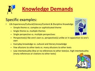 Knowledge Demands
Specific examples:
•   Life Experiences/Cultural/Literary/Content & Discipline Knowledge
     – Simple theme vs. complex or sophisticated theme
     – Single theme vs. multiple themes
     – Single perspective vs. multiple perspectives
     – Perspective(s) like one’s own vs. perspective(s) unlike or in opposition to one’s
         own
     – Everyday knowledge vs. cultural and literary knowledge
     – Few allusions to other texts vs. many allusions to other texts
     – Low intertextuality (few or no references to other texts)vs. high intertextuality
         (many references or citations to other texts)
 