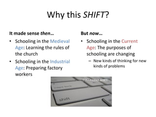 Why this  SHIFT ? It made sense  then … Schooling in the  Medieval Age : Learning the rules of the church Schooling in the  Industrial Age : Preparing factory workers But  now … Schooling in the  Current Age : The purposes of schooling are changing New kinds of thinking for new kinds of problems 