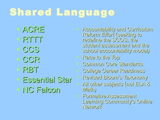 Shared Language  ACRE  RTTT   CCS CCR RBT Essential Standards NC Falcon Accountability and Curriculum Reform Effort (seeking to redefine the SCOS, the student assessment and the school accountability model)   Race to the Top Common Core Standards College Career Readiness Revised Bloom’s Taxonomy All other subjects (not ELA & Math) Formative Assessment Learning Community's Online Network 