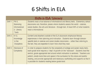 6 Shifts in ELA 