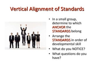 Vertical Alignment of Standards In a small group, determine to which  ANCHOR  the  STANDARDS  belong Arrange the  STANDARDS  in order of developmental skill  What do you NOTICE? What questions do you have?  