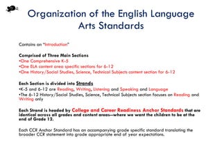 Organization of the English Language Arts Standards Contains an “ Introduction ”  Comprised of Three Main Sections One Comprehensive K-5 One ELA content area specific sections for 6-12 One History/Social Studies, Science, Technical Subjects content section for 6-12 Each Section is divided into  Strands K-5 and 6-12 are  Reading ,  Writing ,  Listening  and  Speaking  and  Language The 6-12 History/Social Studies, Science, Technical Subjects section focuses on  Reading  and  Writing  only Each Strand is headed by  College and Career Readiness Anchor Standards   that are identical across all grades and content areas--where we want the children to be at the end of Grade 12. Each CCR Anchor Standard has an accompanying grade specific standard translating the broader CCR statement into grade appropriate end of year expectations. 