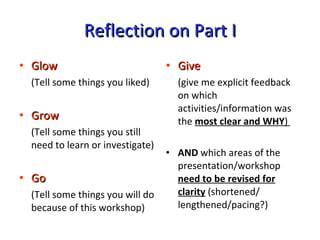 Reflection on Part I Glow   (Tell some things you liked) Grow   (Tell some things you still need to learn or investigate) Go   (Tell some things you will do because of this workshop) Give   (give me explicit feedback on which activities/information was the  most clear and WHY )  AND  which areas of the presentation/workshop  need to be revised for clarity  (shortened/ lengthened/pacing?)  