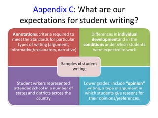 Appendix C : What are our expectations for student writing? 