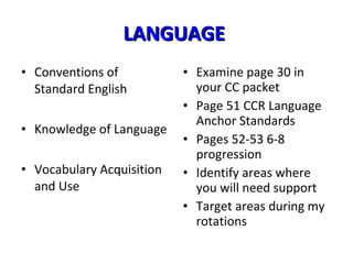 LANGUAGE   Conventions of Standard English Knowledge of Language Vocabulary Acquisition and Use Examine page 30 in your CC packet Page 51 CCR Language Anchor Standards Pages 52-53 6-8 progression Identify areas where you will need support Target areas during my rotations  