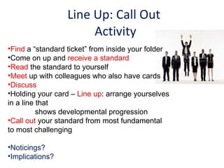 Line Up: Call Out  Activity Find  a “standard ticket” from inside your folder  Come on up and  receive a standard Read  the standard to yourself Meet  up with colleagues who also have cards  Discuss Holding your card –  Line up :   arrange yourselves in a line that  shows developmental progression Call out  your standard from most fundamental to most challenging Noticings?  Implications? 