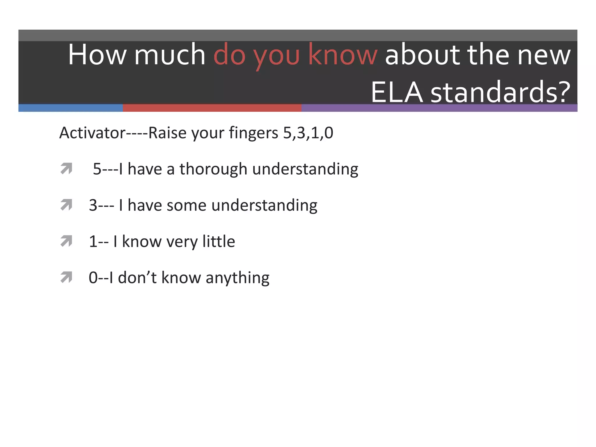 How much do you know about the new
                     ELA standards?
Activator----Raise your fingers 5,3,1,0
   5---I have a thorough understanding
 3--- I have some understanding

 1-- I know very little

 0--I don’t know anything
 