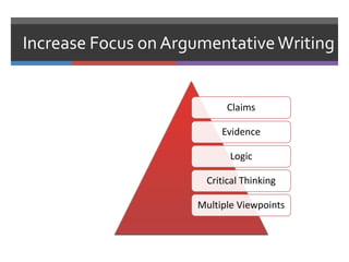 Increase Focus on Argumentative Writing


                           Claims

                          Evidence

                            Logic

                       Critical Thinking

                     Multiple Viewpoints
 