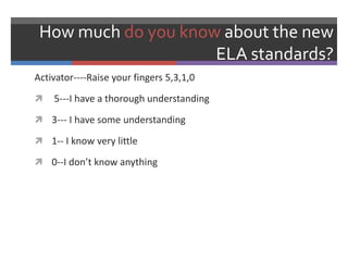 How much do you know about the new
                     ELA standards?
Activator----Raise your fingers 5,3,1,0
   5---I have a thorough understanding
 3--- I have some understanding

 1-- I know very little

 0--I don’t know anything
 