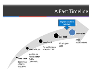 A Fast Timeline
                                            Implementation
                                               is NOW!



                                                             2014-2015
                                           Dec 2011
                                                             CCSS
                          June 2010                          Assessments
                                           46 Adopted
                                           CCSS
                          Formal Release
           March 2010     of K-12 CCSS

           K-12 Draft
           Released for
June 2009 Public
Beginning Comment
of CCSS
Initiative
 