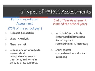 2 Types of PARCC Assessments
       Performance-Based                End of Year Assessment
           Assessment                   (90% of the school year)
     (75% of the school year)
1.    Research Simulation          1.    Include 4-5 texts, both
                                         literary and informational
2.    Literary Analysis
                                         (including social
3.    Narrative task                     science/scientific/technical)

4.    ---Read one or more texts,   2.    Short-answer
      answer short                       comprehension and vocab
      comprehension/vocab                questions
      questions, and write an
      essay to draw evidence.
 
