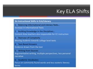 Key ELA Shifts
Six Instructional Shifts in ELA/Literacy
1. Balancing Informational and Literacy Texts…
Increase in Informational Texts
2. Building Knowledge in the Disciplines…
Content Area teachers also responsible for CC instruction
3. Staircase of Complexity
Moving students towards college level texts
4. Text-Based Answers
Evidence drawn from the text
5. Writing from Sources
Argumentative writing, multiple perspectives, less personal
narrative
6. Academic Vocabulary
Focus on commonly found words and less esoteric literary
terms
 
