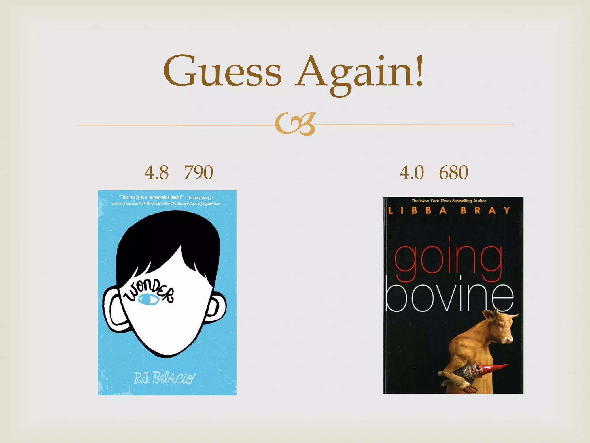 Guess Again!
      
4.8 790    4.0 680
 