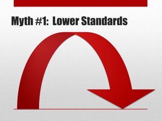 Myth #1: Lower Standards
 