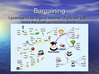 Bargaining
I promise I’ll be a good teacher, if you will just
        leave the math curriculum alone.
 
