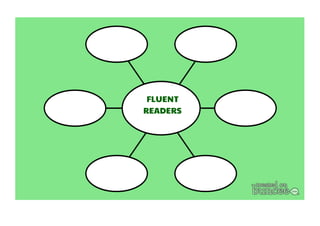 FLUENT 
READERS 
 