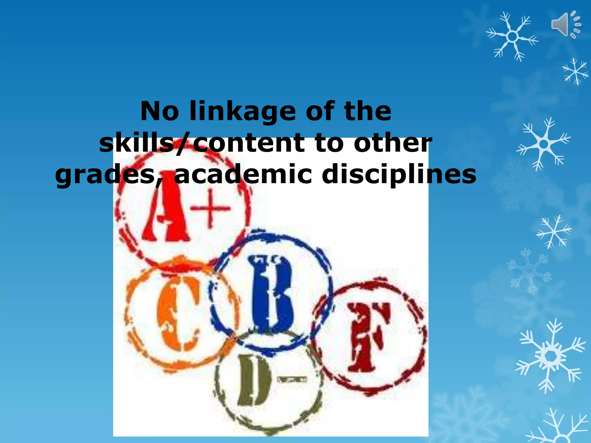 No linkage of the
skills/content to other
grades, academic disciplines