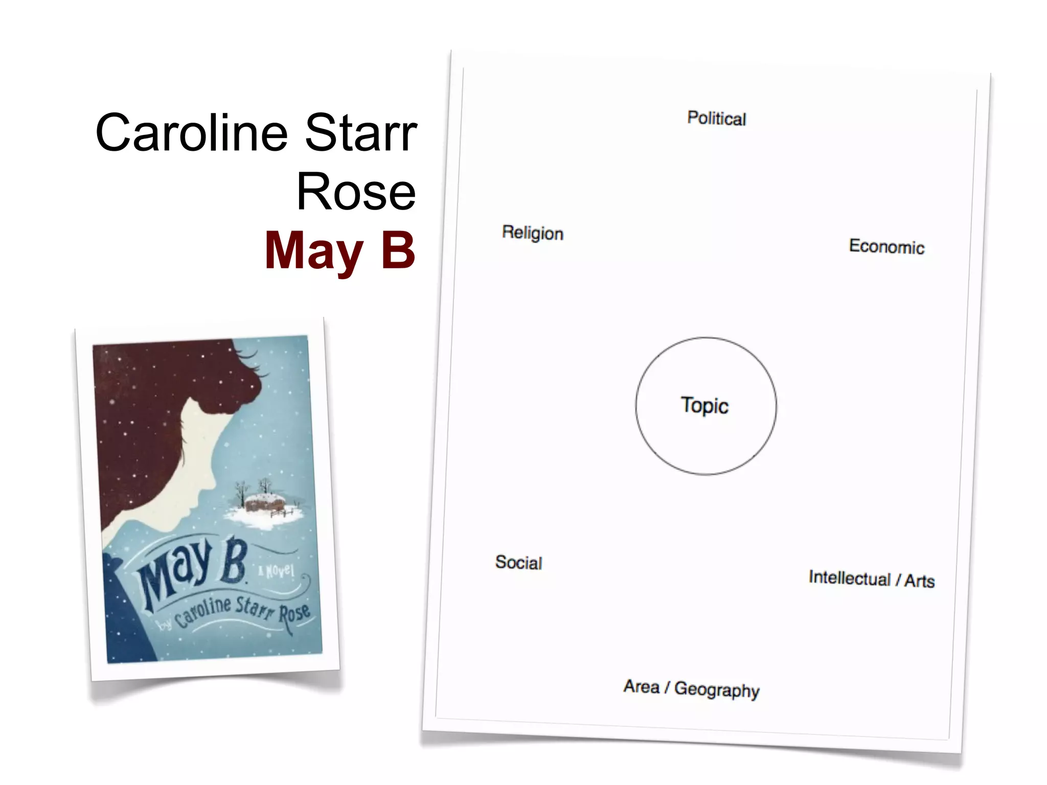 Caroline Starr
        Rose
       May B
 