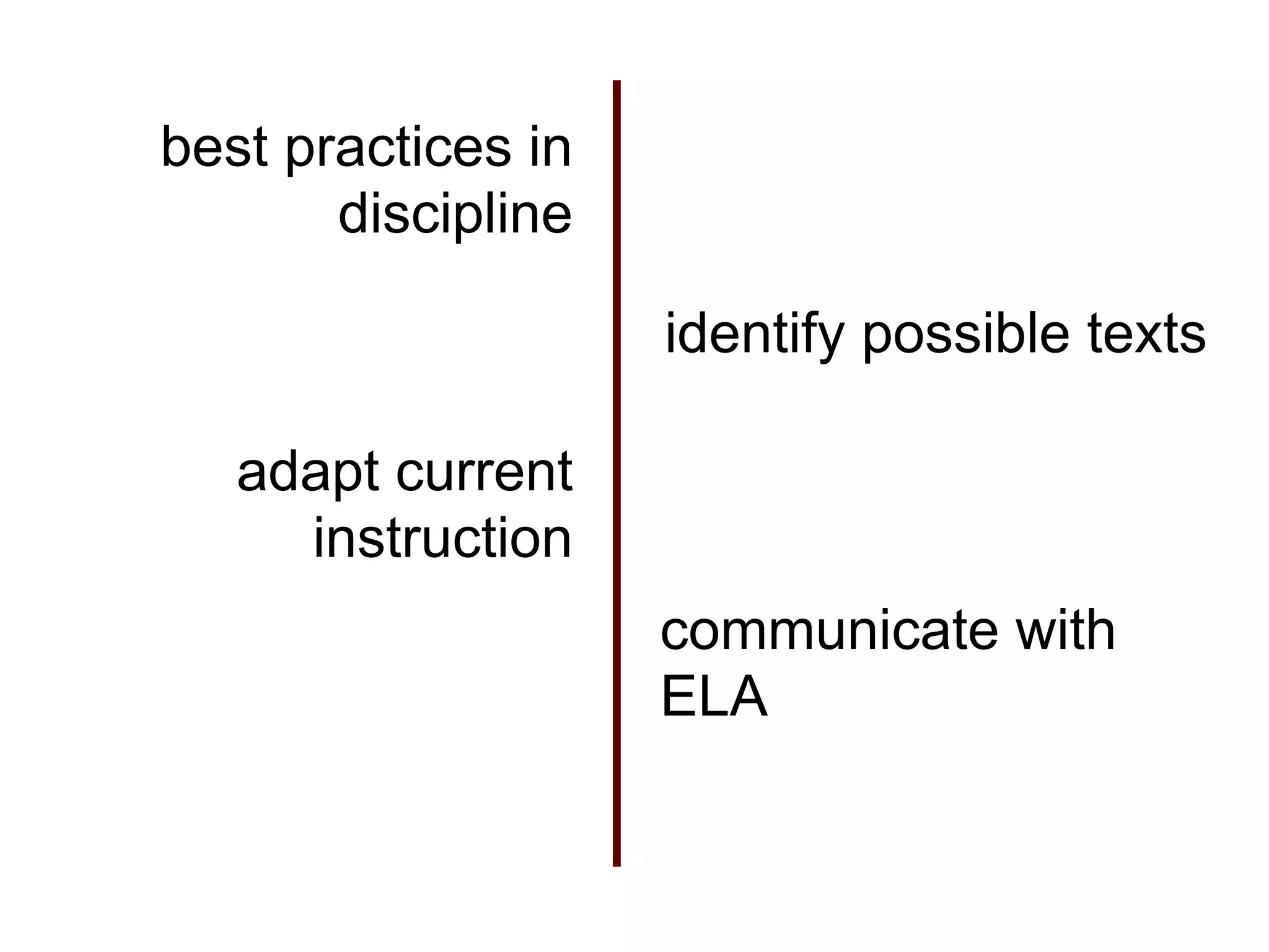 best practices in
       discipline

                    identify possible texts

   adapt current
     instruction
                    communicate with
                    ELA
 