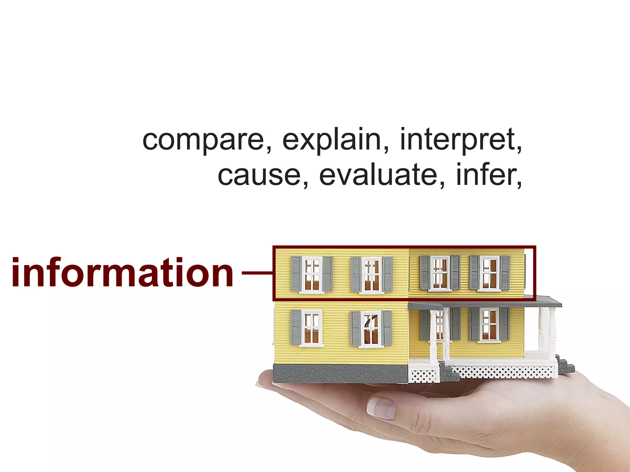 compare, explain, interpret,
          cause, evaluate, infer,


information
 