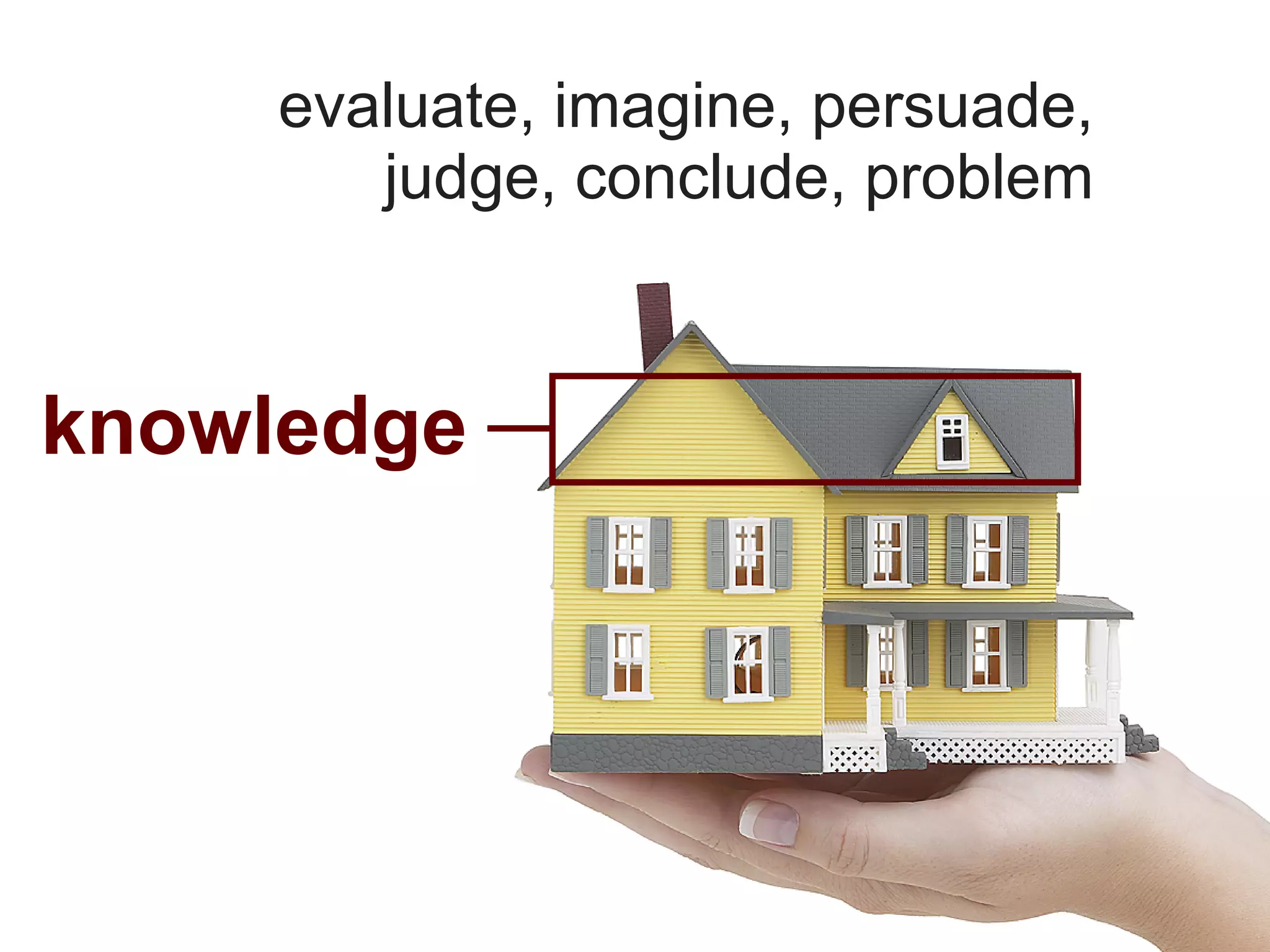 evaluate, imagine, persuade,
        judge, conclude, problem



knowledge
 
