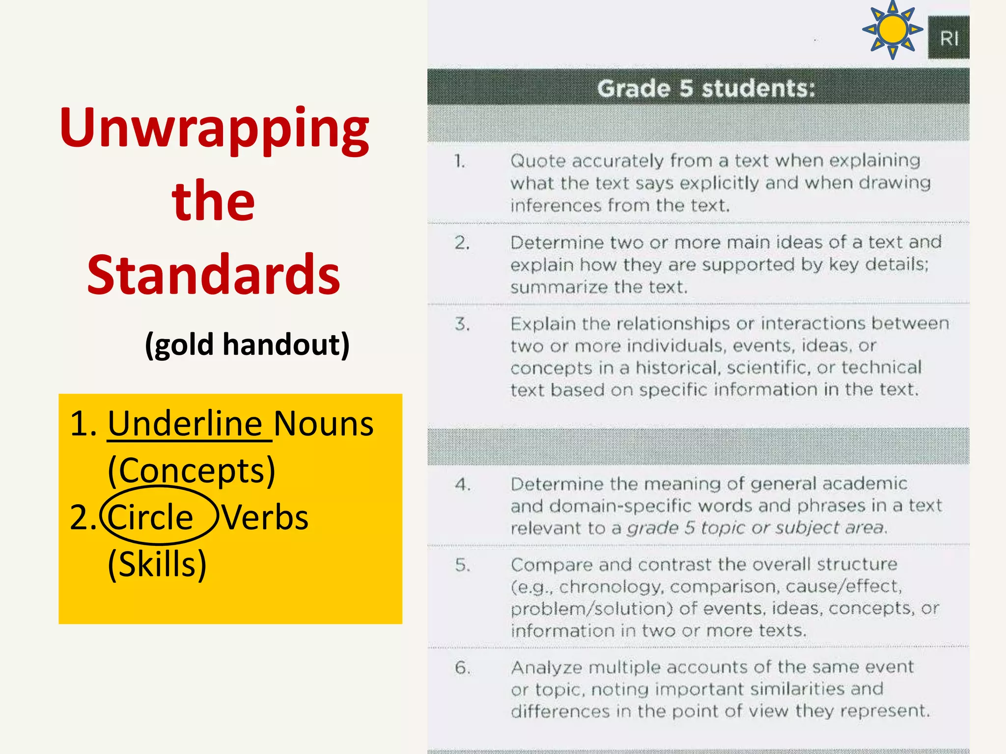 Unwrapping
    the
 Standards
    (gold handout)

1. Underline Nouns
   (Concepts)
2. Circle Verbs
   (Skills)
 