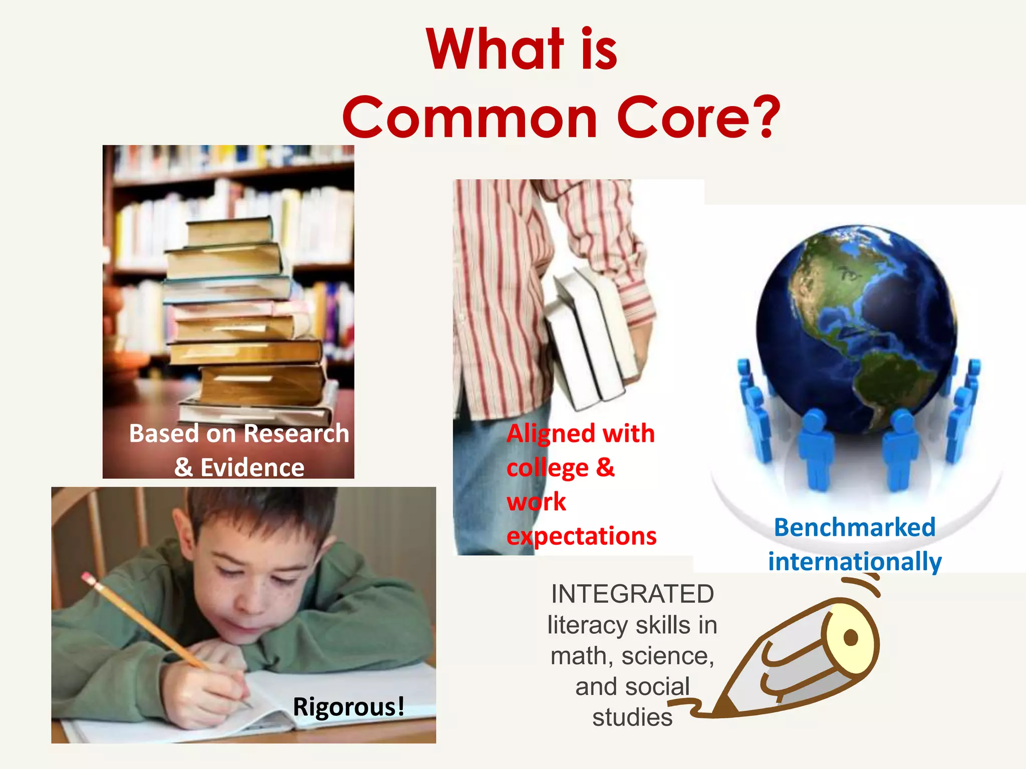 What is
                Common Core?




Based on Research       Aligned with
   & Evidence           college &
                        work
                        expectations             Benchmarked
                                                internationally
                            INTEGRATED
                           literacy skills in
                            math, science,
                               and social
            Rigorous!           studies
 