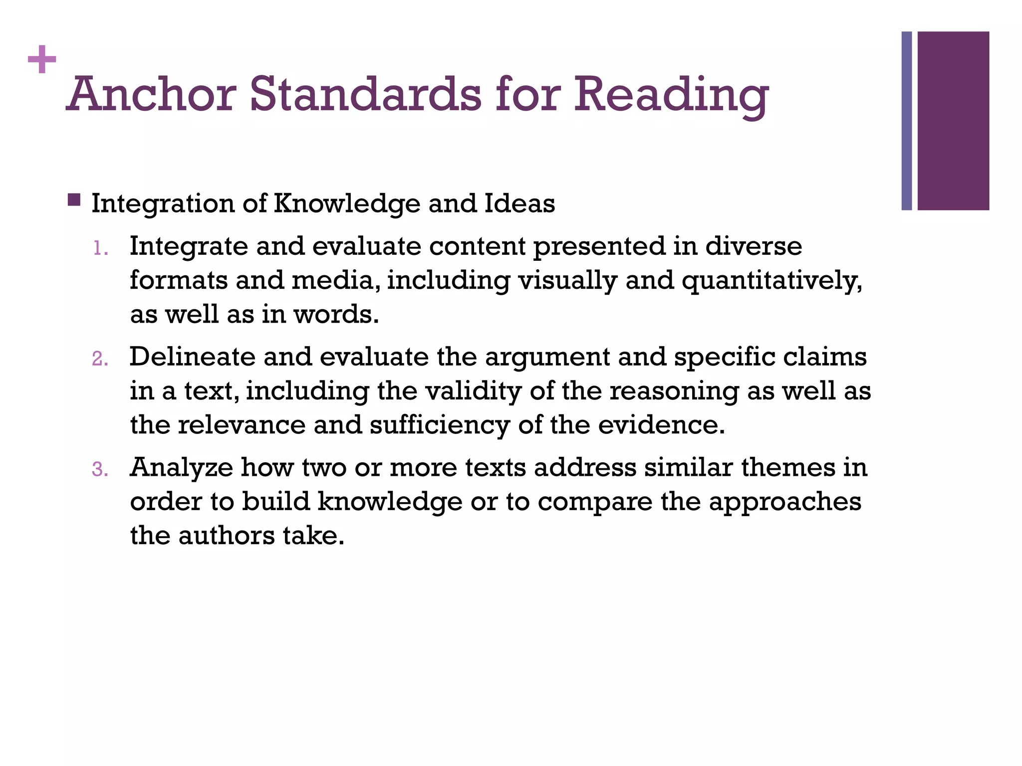 +
Anchor Standards for Reading
 Integration of Knowledge and Ideas
1. Integrate and evaluate content presented in diverse
formats and media, including visually and quantitatively,
as well as in words.
2. Delineate and evaluate the argument and specific claims
in a text, including the validity of the reasoning as well as
the relevance and sufficiency of the evidence.
3. Analyze how two or more texts address similar themes in
order to build knowledge or to compare the approaches
the authors take.
 