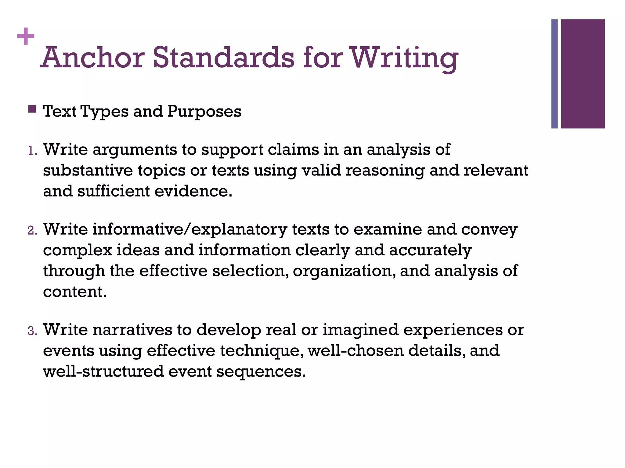 +
Anchor Standards for Writing
 Text Types and Purposes
1. Write arguments to support claims in an analysis of
substantive topics or texts using valid reasoning and relevant
and sufficient evidence.
2. Write informative/explanatory texts to examine and convey
complex ideas and information clearly and accurately
through the effective selection, organization, and analysis of
content.
3. Write narratives to develop real or imagined experiences or
events using effective technique, well-chosen details, and
well-structured event sequences.
 