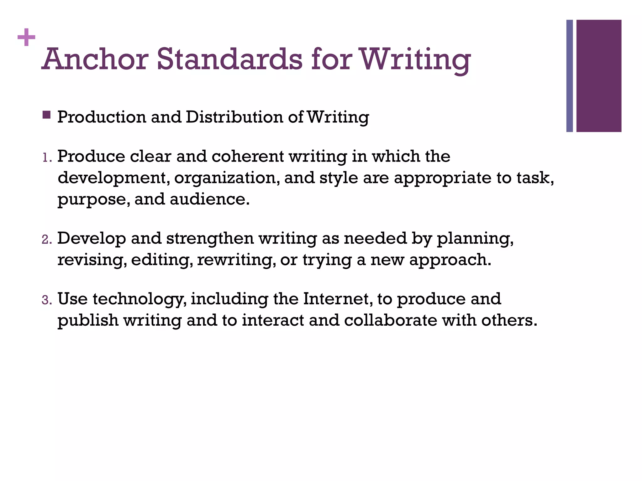 +
Anchor Standards for Writing
 Production and Distribution of Writing
1. Produce clear and coherent writing in which the
development, organization, and style are appropriate to task,
purpose, and audience.
2. Develop and strengthen writing as needed by planning,
revising, editing, rewriting, or trying a new approach.
3. Use technology, including the Internet, to produce and
publish writing and to interact and collaborate with others.
 
