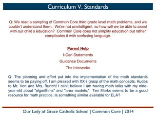 Curriculum V. Standards
Q: We read a sampling of Common Core third grade level math problems, and we
couldn’t understand them. We’re not unintelligent, so how will we be able to assist
with our child’s education? Common Core does not simplify education but rather
complicates it with confusing language.
Parent Help
I-Can Statements
Guidance Documents
The Interwebs
Q: The planning and effort put into the implementation of the math standards
seems to be paying off. I am pleased with XX’s grasp of the math concepts. Kudos
to Mr. Von and Mrs. Burtch! I can't believe I am having math talks with my nineyear-old about "algorithms" and "area models." Ten Marks seems to be a good
resource for math practice. Is something similar available for ELA?

Our Lady of Grace Catholic School | Common Core | 2014

 