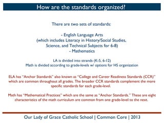 How are the standards organized?
There are two sets of standards:
- English Language Arts
(which includes Literacy in History/Social Studies,
Science, and Technical Subjects for 6-8)
- Mathematics
LA is divided into strands (K-5, 6-12)
Math is divided according to grade-levels w/ options for HS organization
ELA has “Anchor Standards” also known as “College and Career Readiness Standards (CCR)”
which are common throughout all grades. The broader CCR standards complement the more
specific standards for each grade-level.
Math has “Mathematical Practices” which are the same as “Anchor Standards.” These are eight
characteristics of the math curriculum are common from one grade-level to the next.

Our Lady of Grace Catholic School | Common Core | 2013

 