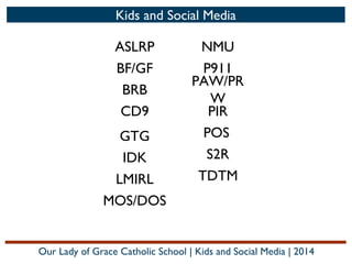 Kids and Social Media

ASLRP
BF/GF
BRB
CD9
GTG
IDK
LMIRL
MOS/DOS

NMU
P911
PAW/PR
W
PIR
POS
S2R
TDTM

Our Lady of Grace Catholic School | Kids and Social Media | 2014

 