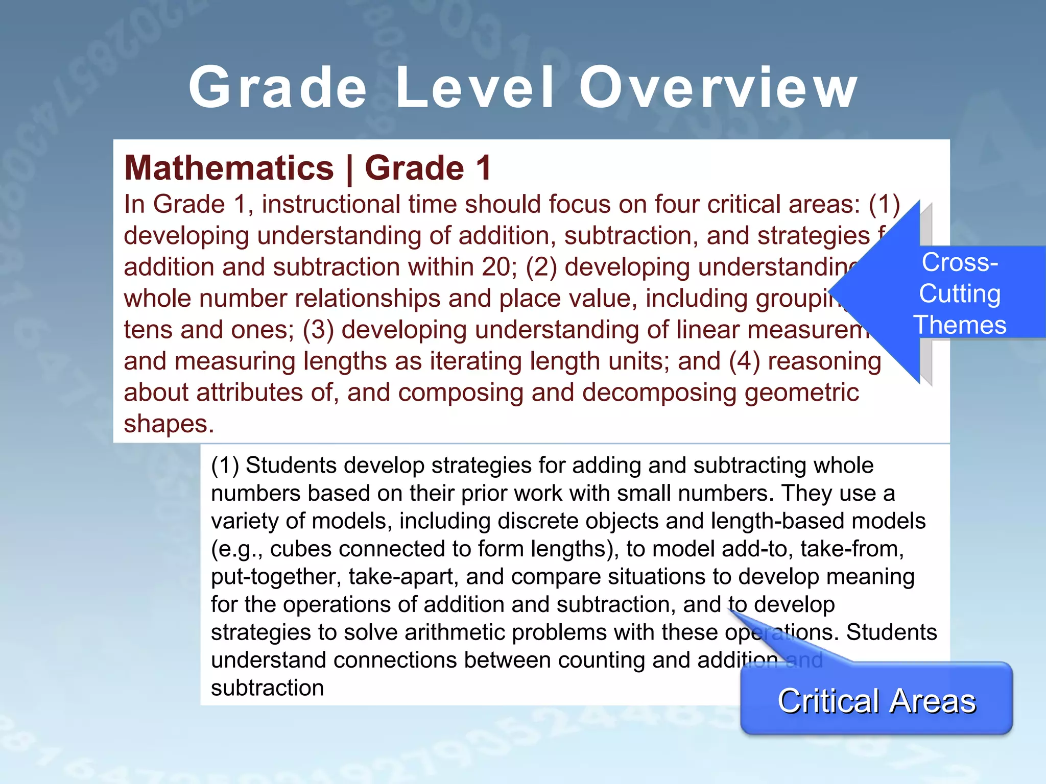 Grade Level Overview Mathematics | Grade 1 In Grade 1, instructional time should focus on four critical areas: (1) developing understanding of addition, subtraction, and strategies for addition and subtraction within 20; (2) developing understanding of whole number relationships and place value, including grouping in tens and ones; (3) developing understanding of linear measurement and measuring lengths as iterating length units; and (4) reasoning about attributes of, and composing and decomposing geometric shapes. (1) Students develop strategies for adding and subtracting whole numbers based on their prior work with small numbers. They use a variety of models, including discrete objects and length-based models (e.g., cubes connected to form lengths), to model add-to, take-from, put-together, take-apart, and compare situations to develop meaning for the operations of addition and subtraction, and to develop strategies to solve arithmetic problems with these operations. Students understand connections between counting and addition and subtraction Cross- Cutting Themes Critical Areas 